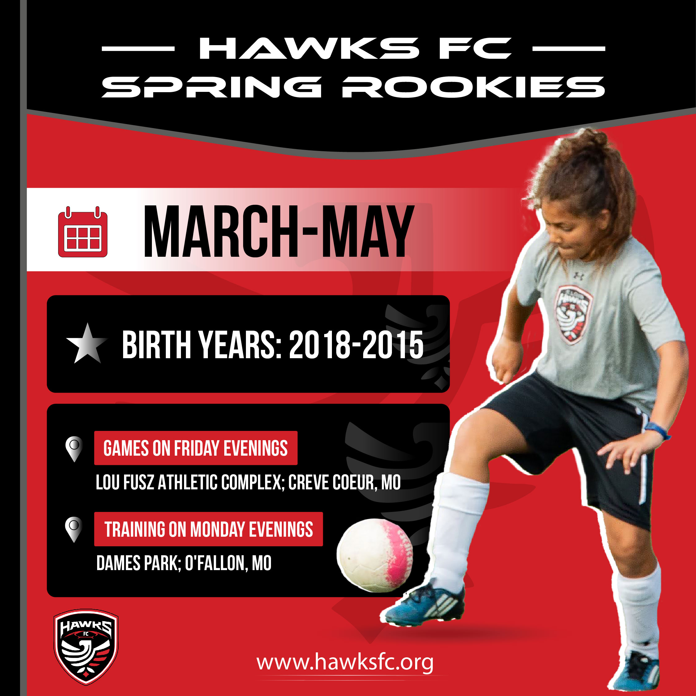 Hawks spring rookies
